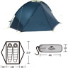 Палатка NATUREHIKE TAGAR NH17T180-J двухместная синяя 6927595716182